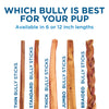 Graphic comparing various sizes of Best Bully Sticks 6-Inch Thin Bully Sticks for dogs, from thin to jumbo and braided, titled &quot;Which Bully is Best for Your Pup.&quot; Available in 6 or more inches.