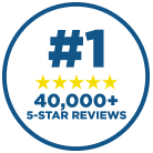 #1 with 40,000+ five-star reviews