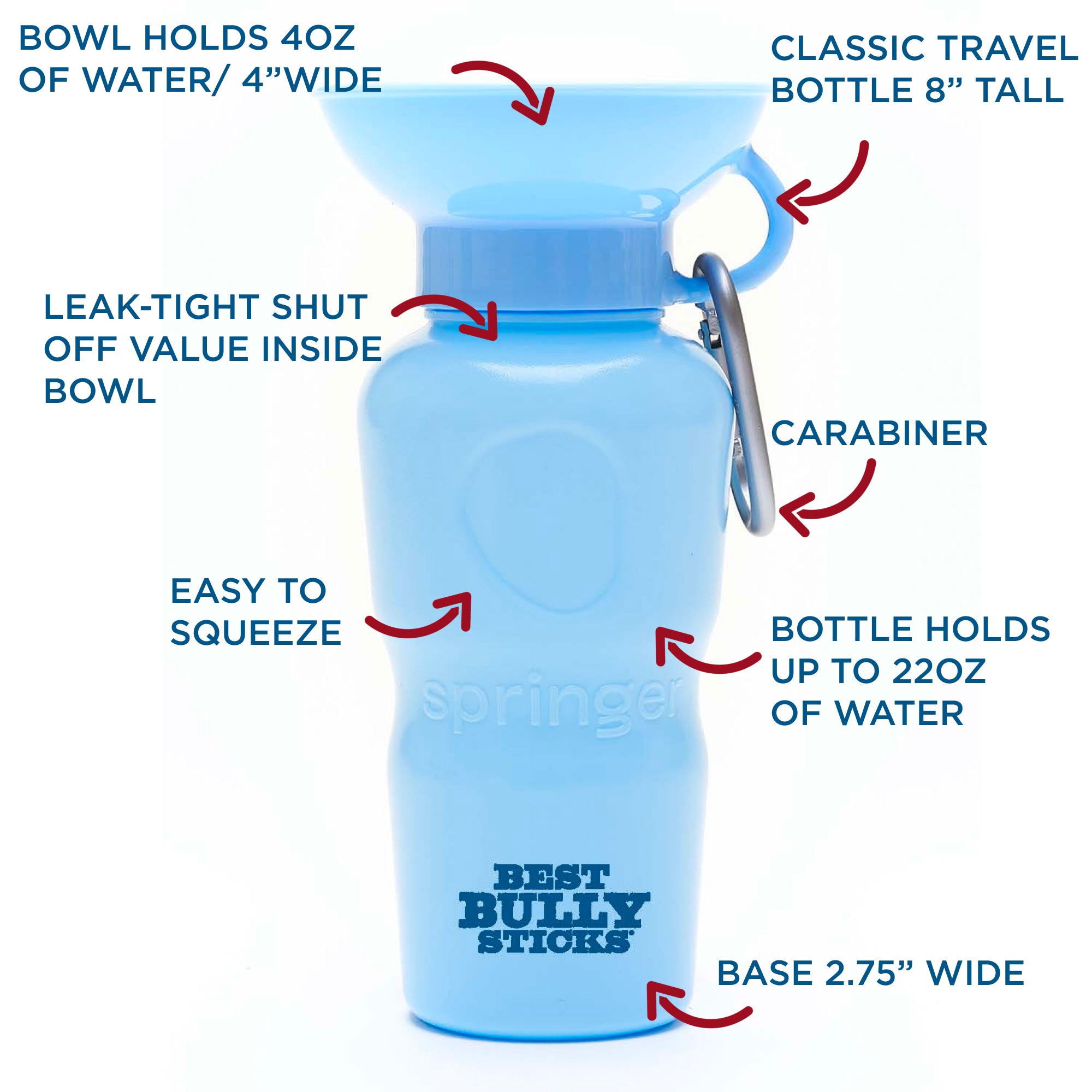 Best Bully Sticks - The Best Doggie Water Bottle - Blue