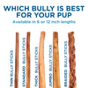 Which 6-Inch Thin Odor-Free Bully Stick Subscription from Best Bully Sticks is best for your pup?