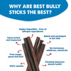 Why are Best Bully Sticks&#39; 6 Inch Peanut Butter Collagen sticks the best?